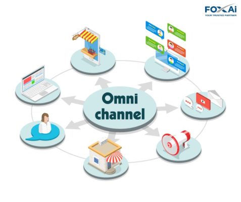 Bán hàng đa kênh (Omnichannel)