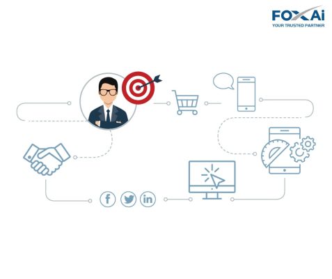 Omnichannel B2B