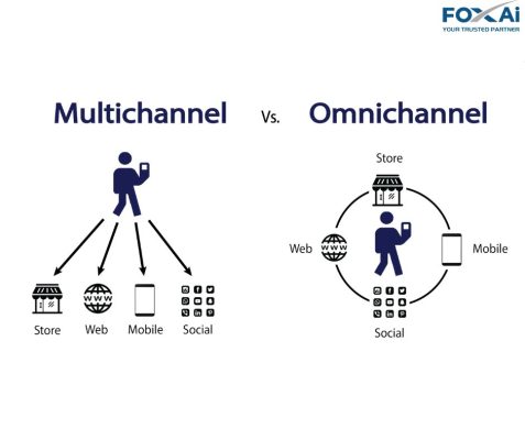 Sự khác biệt giữa Omnichannel và Multichannel