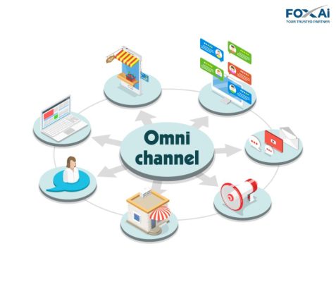 Lợi ích của Omnichanne trong doanh nghiệp