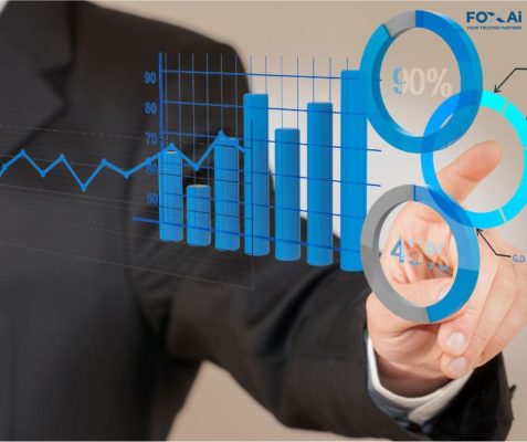 Tầm quan trọng của KPI trong quản trị doanh nghiệp
