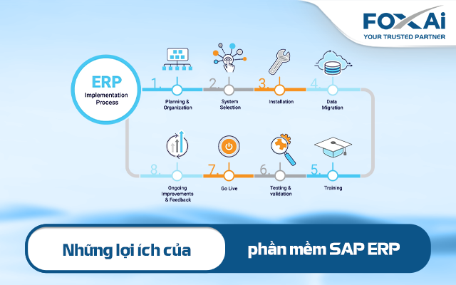 Lợi ích của phần mềm SAP ERP