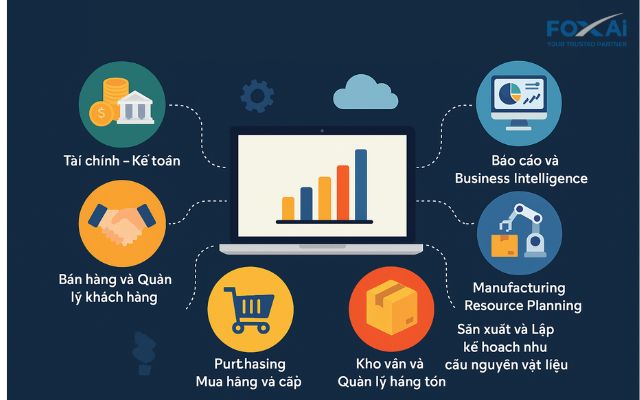 Tính năng nổi bật