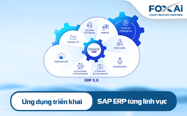 Ứng dụng triển khai SAP ERP từng lĩnh vực