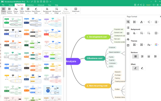 Công cụ AI tạo Mindmap Mindmeister