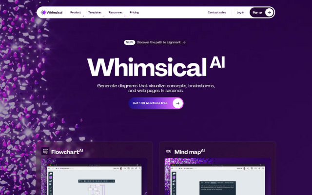 Công cụ AI tạo Mindmap Whimsical