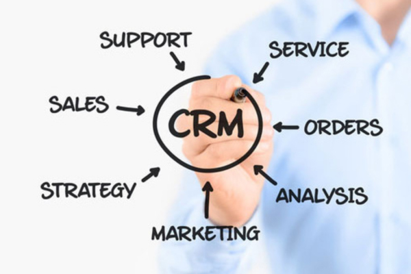 Chiến lược CRM và phần mềm CRM
