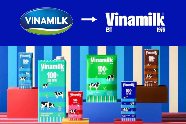 Định hướng rủi ro của Vinamilk