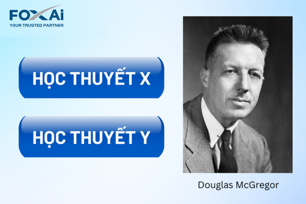 Mô hình quản trị nhân sự Học thuyết X-Y